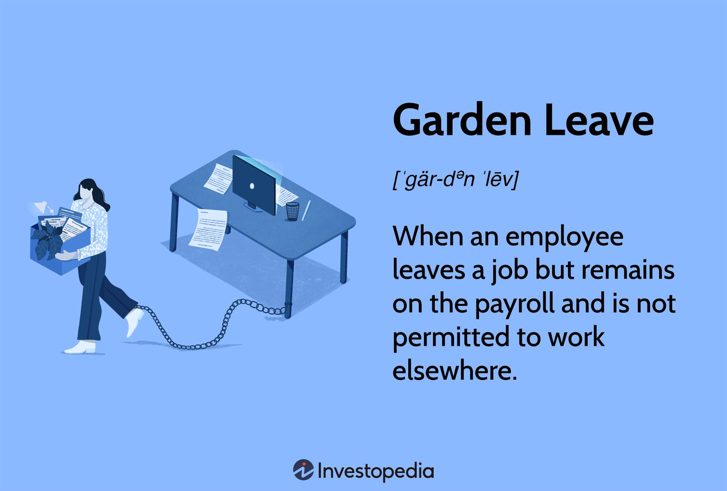 Gardening Leave Explained: Meaning, How It Works, & Key Benefits